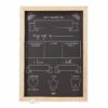 BABY MILESTONE CHALKBOARD SIGN