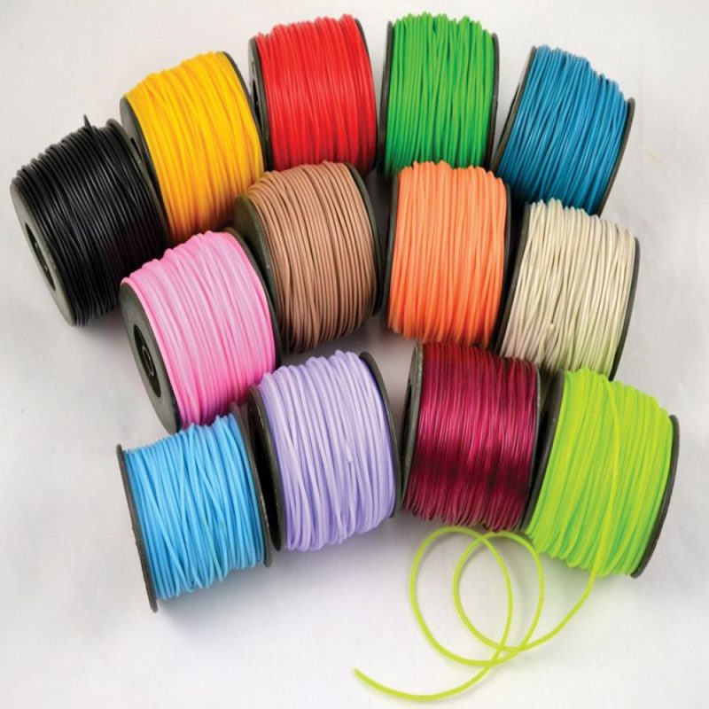 Wrapping Ribbons