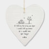 WOBBLY ROUND HEART ''IF I HAD MY LIFE TO LIVE OVER AGAIN'' 10X9X0.5CM