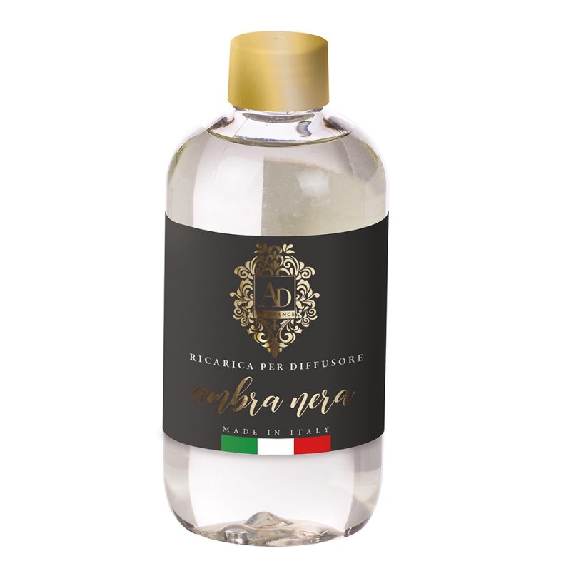 Warmer, Fragranced Products & Accessories Archives - Pergamos Warmer, Fragranced Products & Accessories Archives - Pergamos
