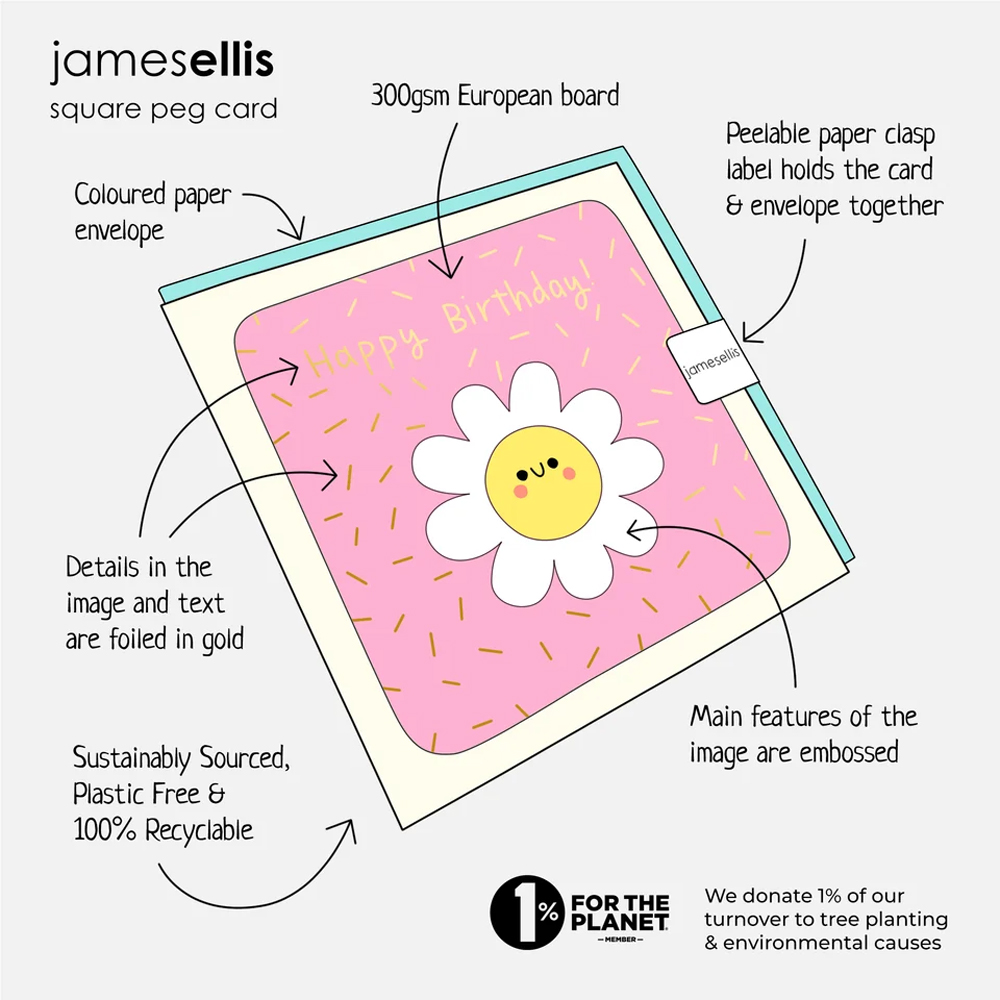 GRANDMA BEE-UTIFUL BIRTHDAY SQUARE PEG CARD - Image 2
